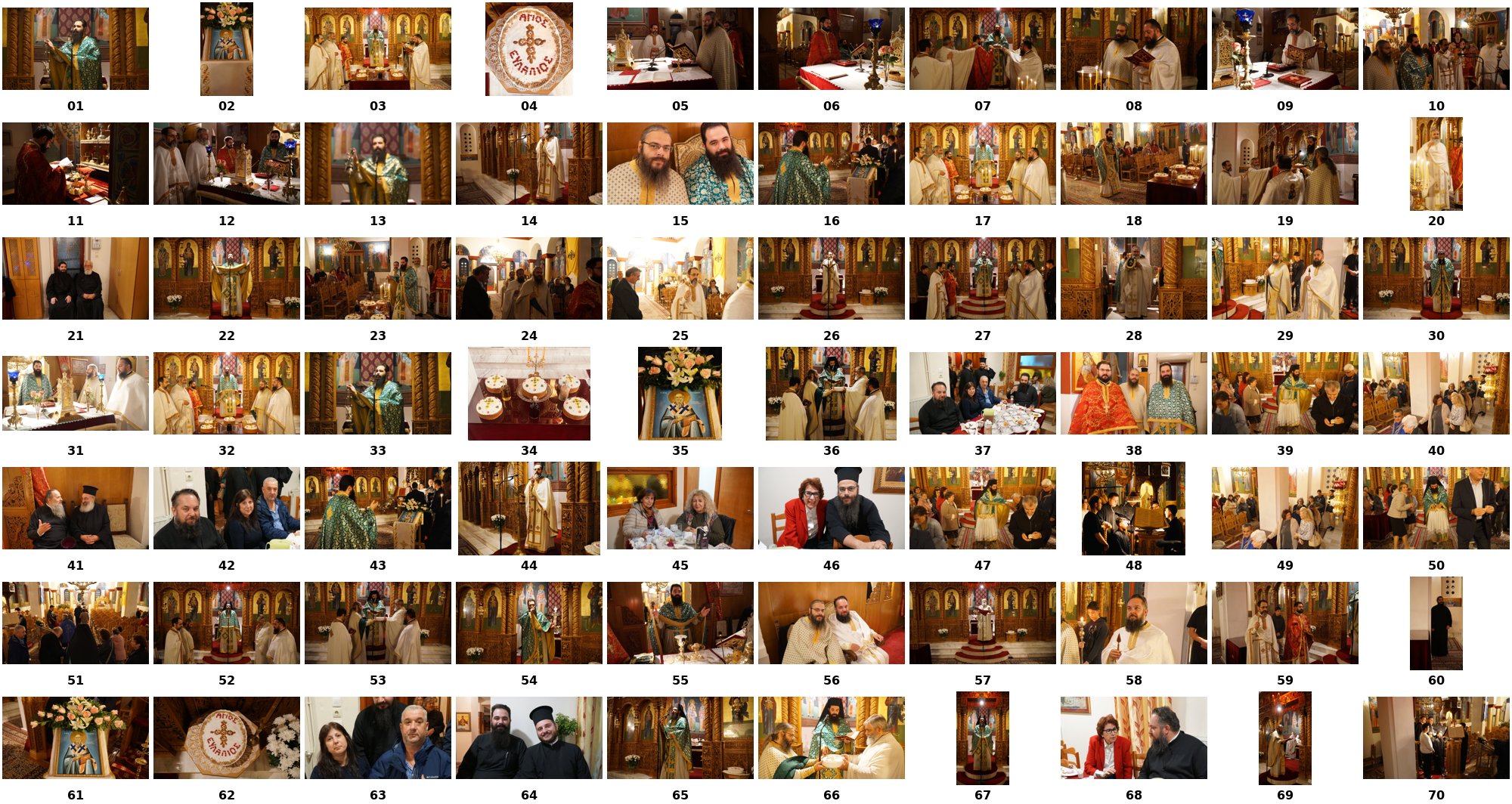 Δείτε τις φωτογραφίες της εορτής